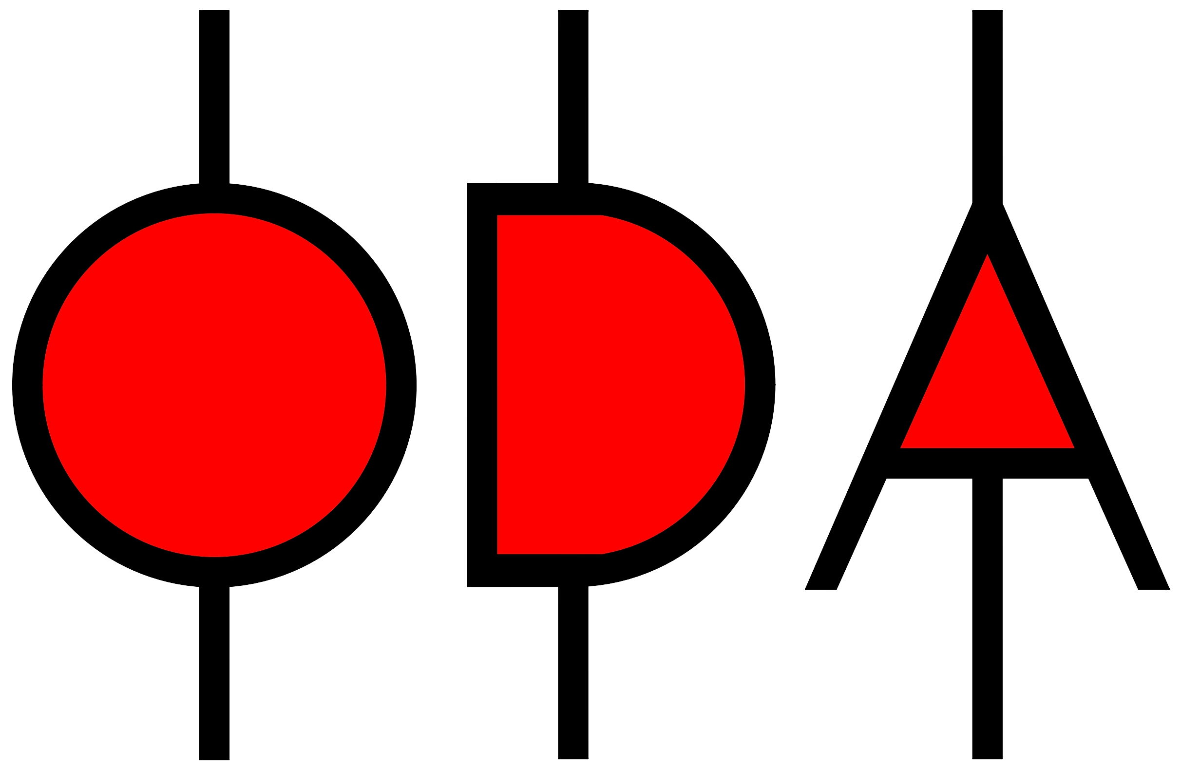 ODA Tasarım Mimarlık
